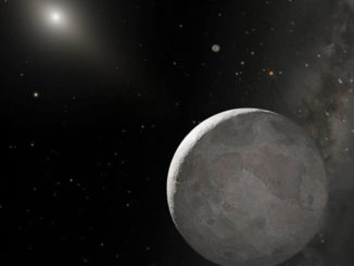 Facts about Eris