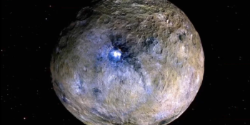Facts about Ceres